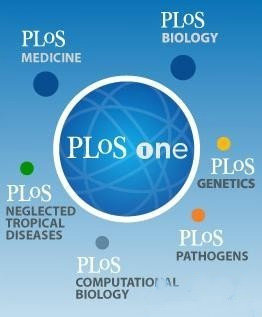 锐赛课堂08293plosone姜黄素抑制结肠癌转移的机制